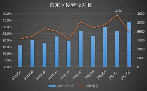 2018年中国小游戏行业发展现状、利润分成及用户画像分析，用户城市下沉趋势明显「图」_华经情报网_华经产业研究院