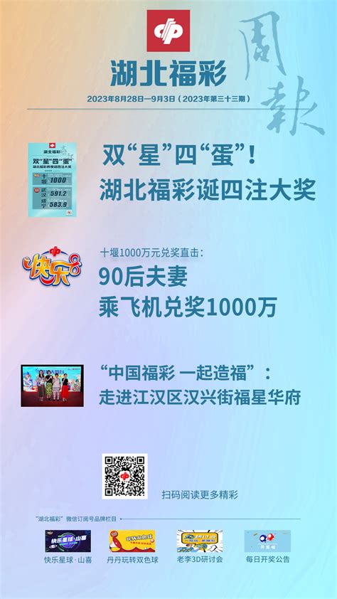 【精彩海报】湖北福彩每周要闻（2023年8月28日－9月3日）|湖北福彩官方网站