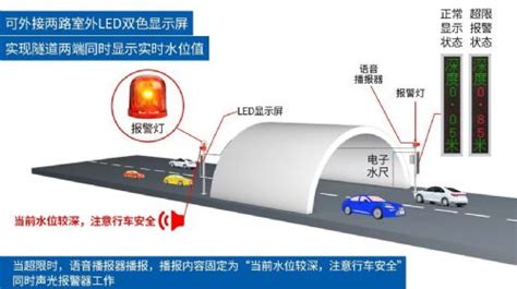 湖南交通隧道积水在线监测设备涵洞低洼处积水水位检测