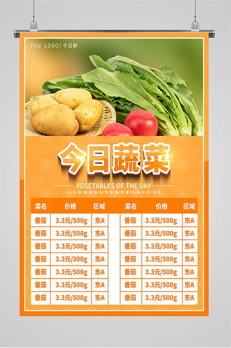 杭州菜市场价格(今日菜价查询价目表)-慧博投研资讯