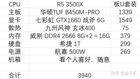联想台式电脑M920t 广东促销价4699元_联想ThinkCentre M920t(i5 8500/8GB/1TB/DVD/2G独显/21 ...