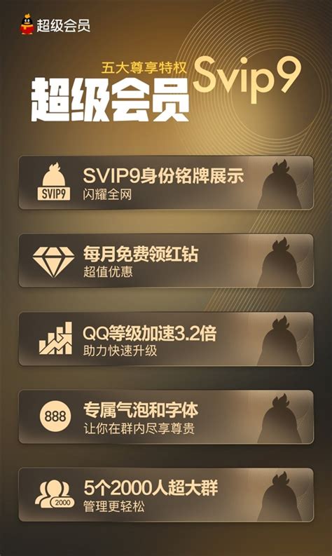腾讯QQ SVIP9超级会员正式上线：十大特权_凤凰网科技_凤凰网