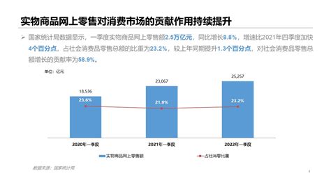 2021年中国柔性电子市场分析报告-市场竞争格局与未来趋势预测_观研报告网