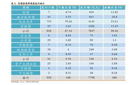 上海广电5G“慧家”套餐公布，88元含40G流量+300M光网+电视服务 | DVBCN