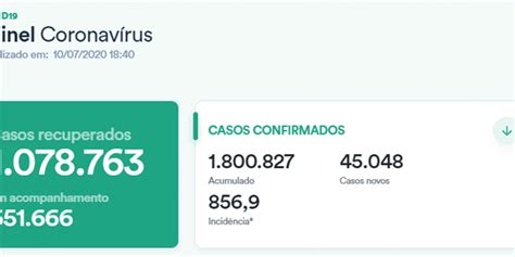 巴西新增确诊病例超4.5万例 累计确诊逾180万例_手机新浪网