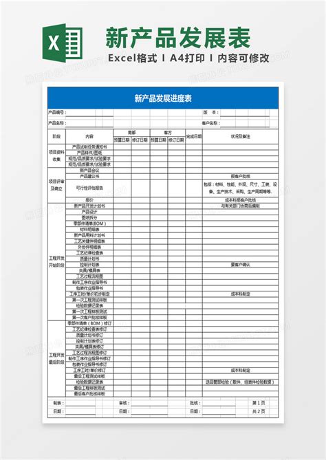 新产品评估报告表Excel模板下载_熊猫办公
