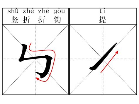 常用汉字笔画名称表设计图__学习用品_生活百科_设计图库_昵图网nipic.com