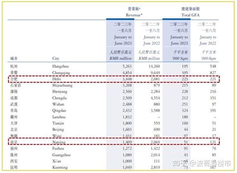 5月各地物价涨势如何?河北领涨全国 北京涨幅最小