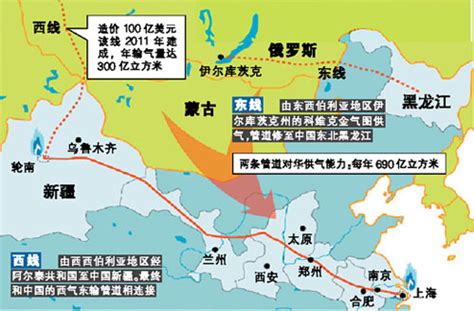 2019年中国天然气管道市场发展现状及发展前景分析[图]_智研咨询