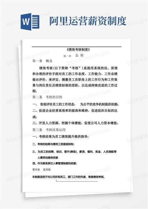 阿里巴巴绩效考核制度实例Word模板下载_熊猫办公