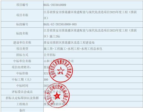 江苏省淮安市2021年度消费维权典型案例-中国质量新闻网