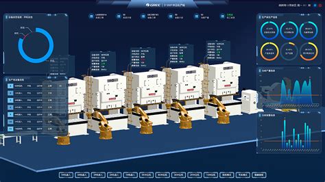 智慧工厂3D可视化系统方案_【商迪3D】三维数字化服务商