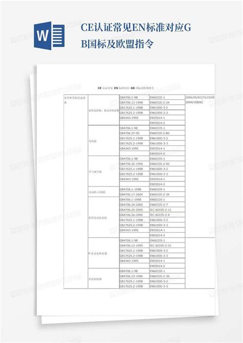 新闻资讯-3C认证_CCC认证_CE认证_CCC认证查询_UL认证_CB认证_iso9001质量管理体系认证_广州市赛达检测技术有限公司