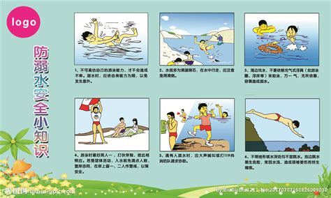 卡通夏季游泳防溺水安全知识教育PPT模板免费下载-包图网