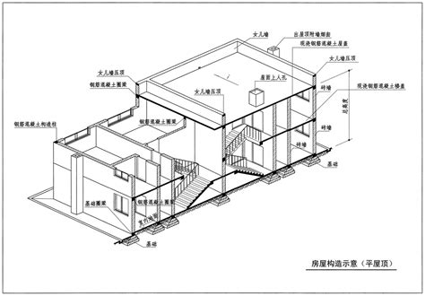 高层建筑住宅方案彩平_cad图纸下载-土木在线
