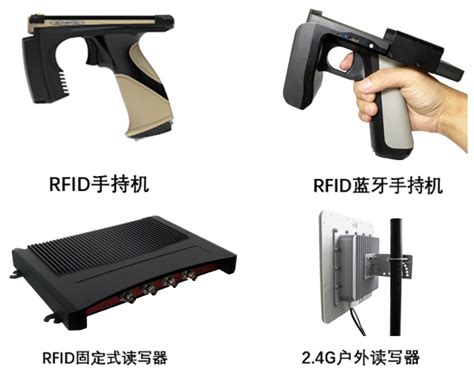 RFID是什么意思_ RFID是什么技术_RFID工作原理_江苏探感物联