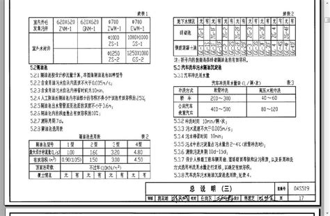 04s519图集图片