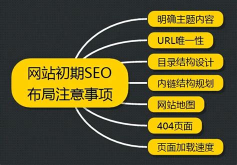 seo如何提升排名收录（如何seo搜索引擎优化）-8848SEO