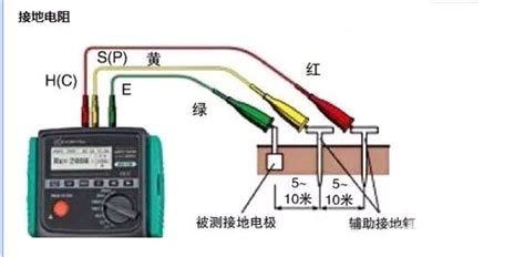 AHV8试验器调整幅度测试连接图示_深圳市法特力实业有限公司
