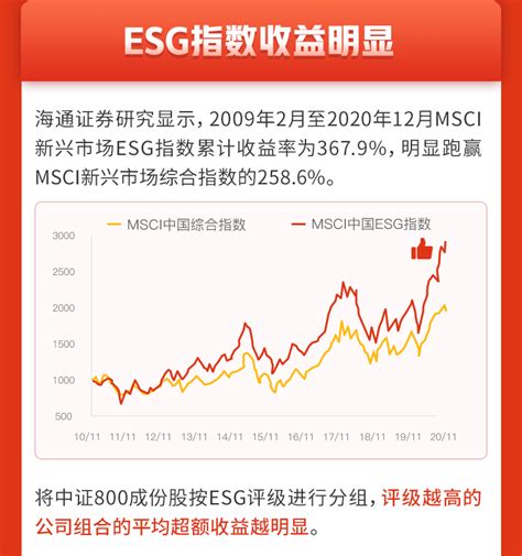 2月23日基金净值：汇添富MSCI中国A50互联互通ETF最新净值0.8423，涨0.21%_基金频道_证券之星