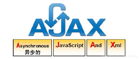 Ajax介绍以及工作原理和实现详解（JS实现Ajax 和 JQ实现Ajax）_ajax前端和后端如何实现负载均衡-CSDN博客