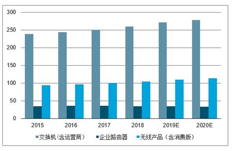 通用设备制造市场分析报告_2014-2020年中国通用设备制造行业分析与发展前景分析报告_中国产业研究报告网