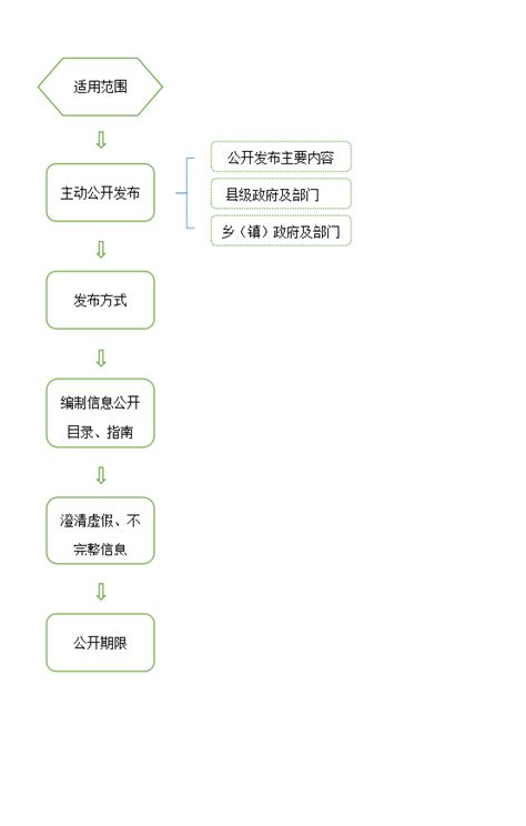 江苏宿迁：政务服务“走心” 便民利企“暖心”