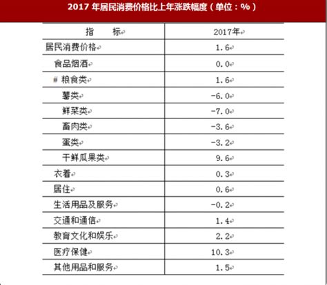 2019年1-10月中国从蒙古进出口商品总值统计_贸易数据频道-华经情报网