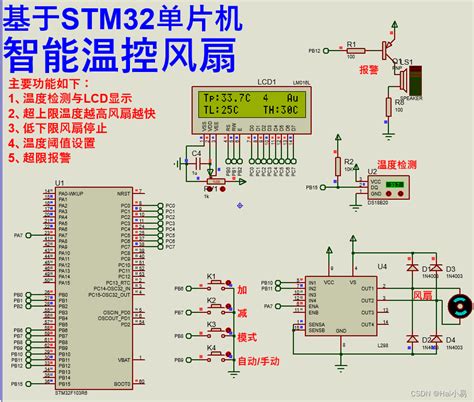 【Proteus仿真】【STM32单片机】智能温控风扇设计_基于stm32温控风扇仿真图-CSDN博客