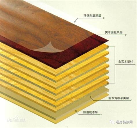 PX-03橡木多层地板 - 多层实木地板 - 常州品轩木业有限公司