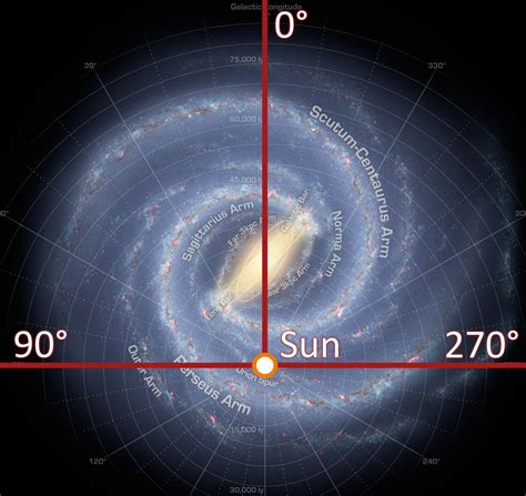 中美科学家绘制迄今最精确的银河系结构图_手机新浪网