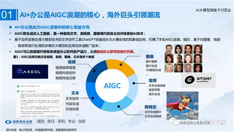 【AI系列】打造硬核AI，赋能教育数字化转型