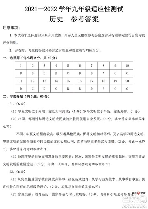 郑州市2023年中招第一次适应性测试化学试题卷Word模板下载_编号qvgaymen_熊猫办公