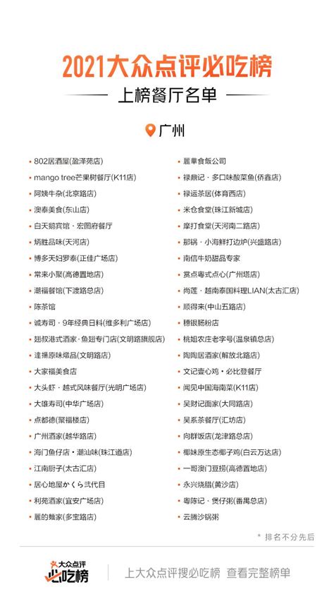 2021年大众点评“必吃榜”揭晓 广州46家餐厅上榜|广州市_新浪新闻