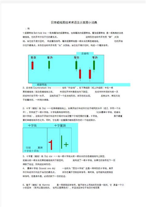 蜡烛图在我国为何称“K线”？|日本罫線史|日本|日本图中图_新浪新闻