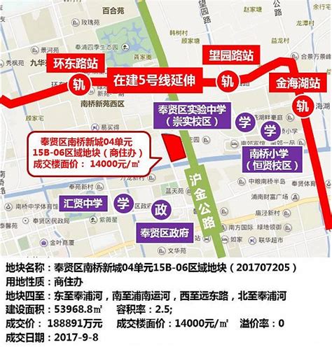 上海奉贤新城221亩宅地即将上市，有哪些优势？_好地网
