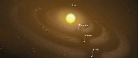 过滤掉所有星际尘埃之后，太阳系会是什么样的？ - NASA中文