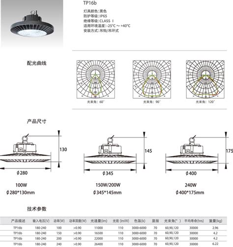 最新LED灯具报价-LED灯具厂家-扬州市朗旭照明