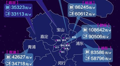 干货！上海房价地图——2017年7月全市各区房价地图！-房天下上海购房论坛