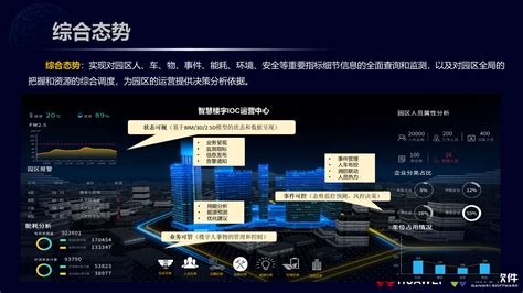 中国领军产业园区——海南生态软件园上线极致智慧物业管理平台-Jeez极致