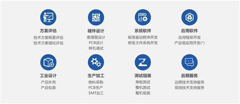 项目定制服务_Xines星嵌电子=广州星嵌电子科技有限公司