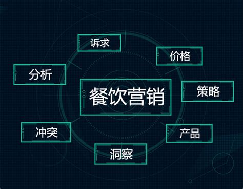 2019年中国人工智能应用市场专题分析 | 人人都是产品经理