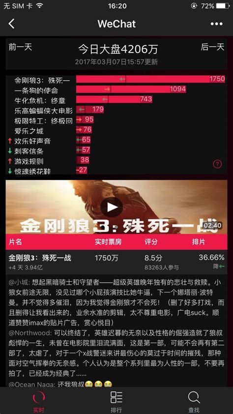 《扫毒2》票房不满足，古天乐刘德华拍短视频，欲要票房冲10亿_凤凰网