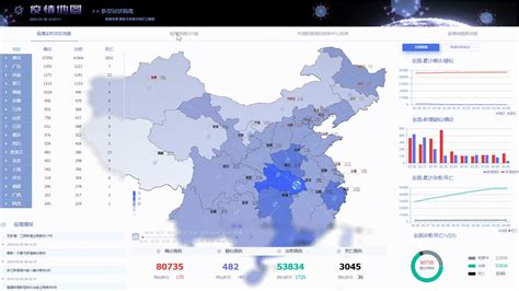 Python程序化绘制中国地级市COVID-19疫情地图 - 知乎