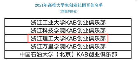 我院参加2013年KAB创业教育年会-郑州商学院