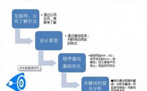 台州出台优化营商环境18条举措 为企业提供全生命周期服务-台州频道
