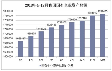 独家盘点：4大关键词，全景回顾2019国企改革（深度干货）__财经头条