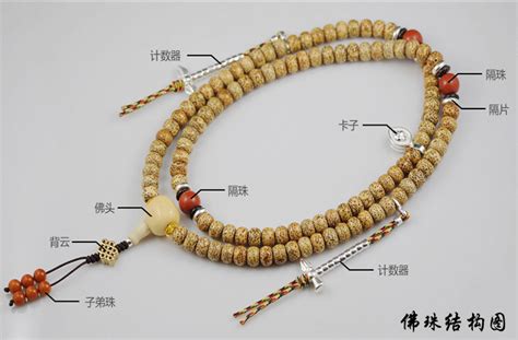 佛珠手串一般几颗，手串佛珠12颗和13含义是什么_手串_中国古风图片素材大全_古风家
