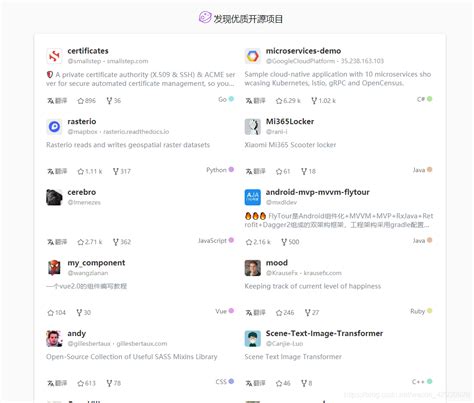 GitHub中文社区-CSDN博客