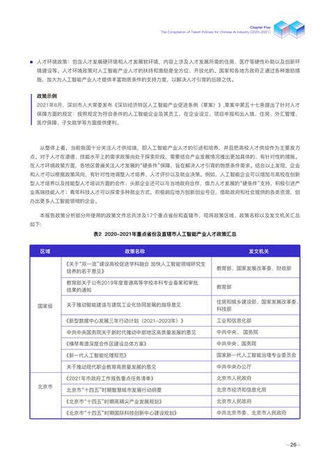 网经社：2021年度中国电子商务人才状况调查报告.pdf | 先导研报